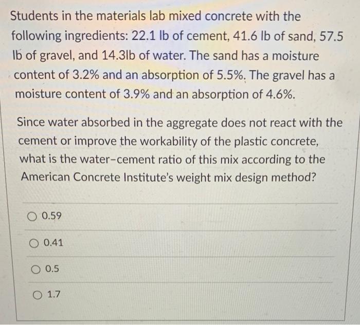 Water absorption ratio of different fabrics.