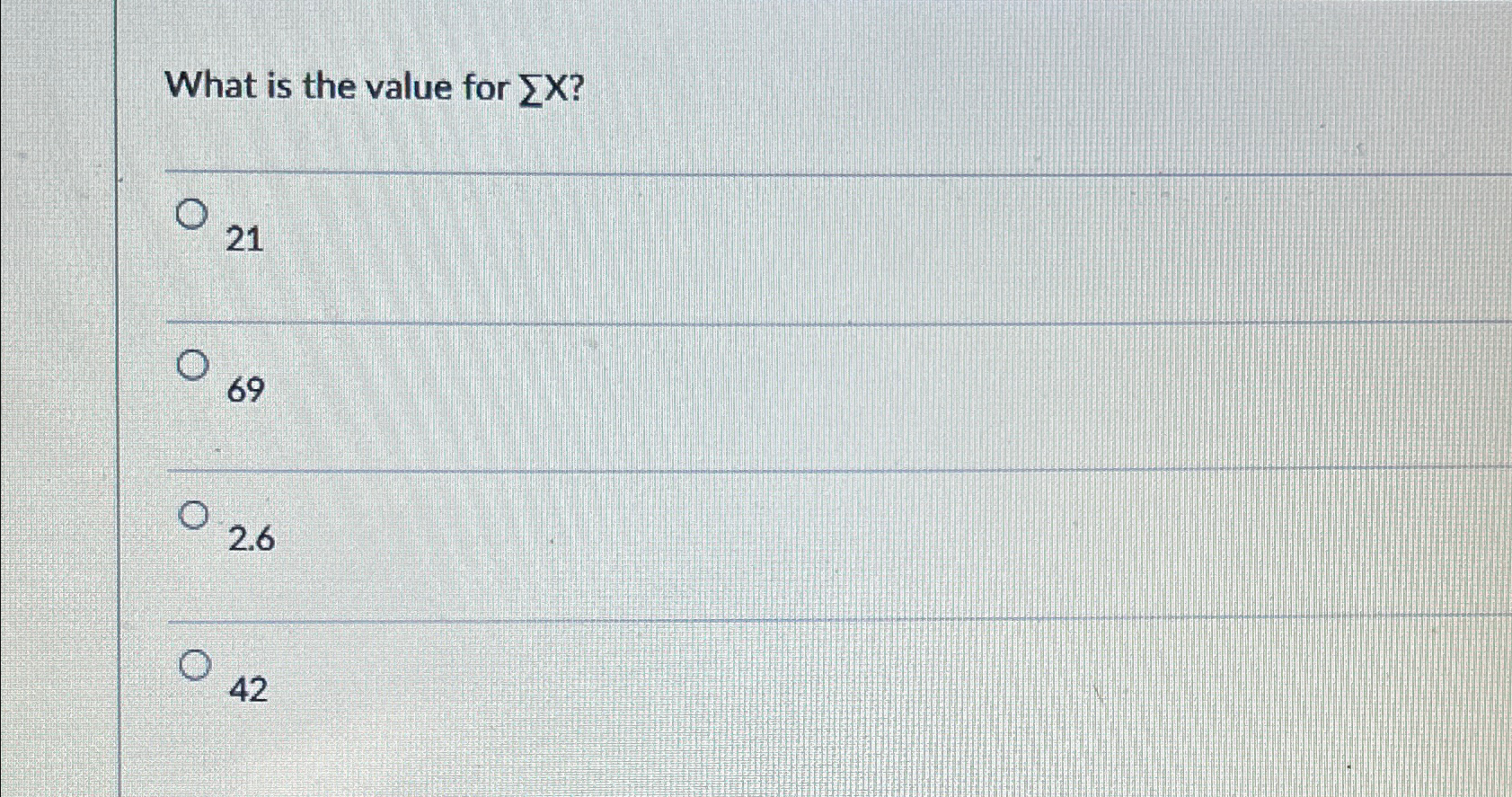 Solved What is the value for ∑??x ?21692.642 | Chegg.com