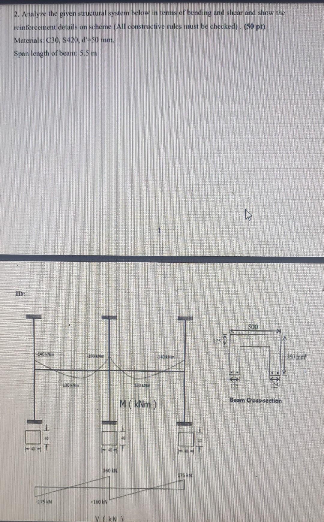 Solved 2 Analyze The Given Structural System Below In Terms Chegg