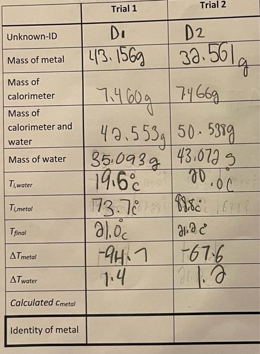 Solved can you help calculate trial 1 and 2 and calculate