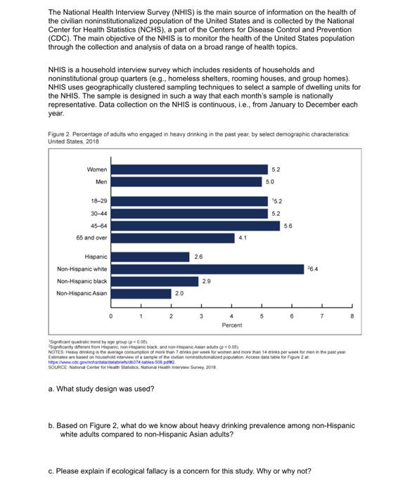 The National Health Interview Survey NHIS Is The Chegg Com   Image