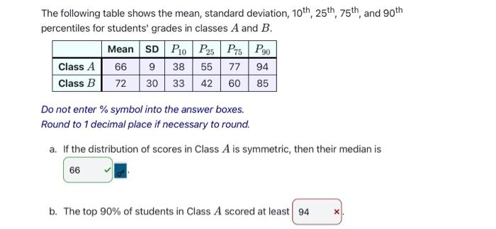 Solved 94 And 100 Are Not The Answer. An Expert Before You | Chegg.com