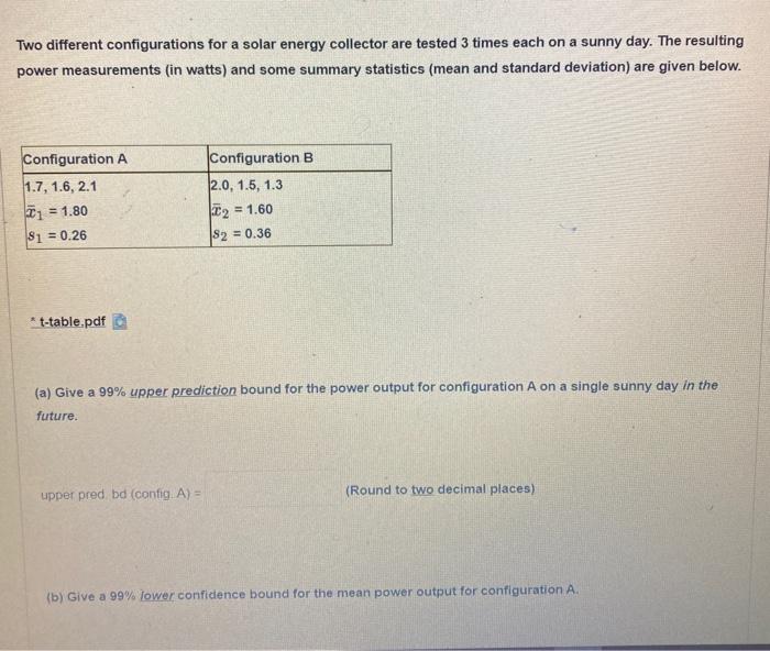 Solved Two different configurations for a solar energy | Chegg.com