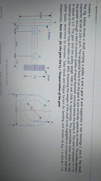 Solved Problem 4- The Fig. below shows a shaft carrying a | Chegg.com