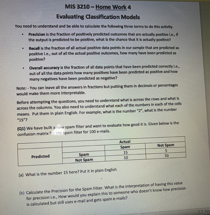 Solved MIS 3210- Home Work 4 . . . Evaluating Classification | Chegg.com