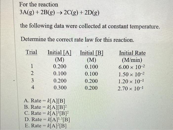 Solved For The Reaction 3 A G 2 B G →2c G 2d G The