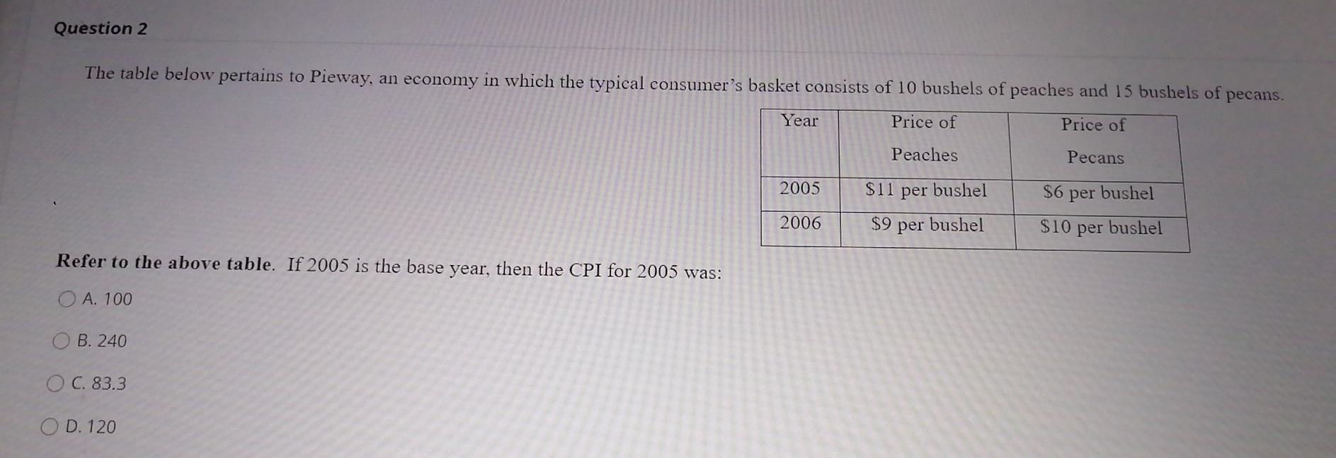 Solved Question 2 The table below pertains to Pieway, an