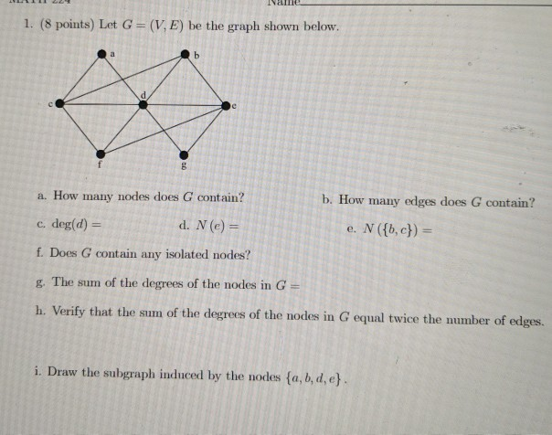 Solved 1 8 Points Let G V E Be The Graph Shown Belo Chegg Com