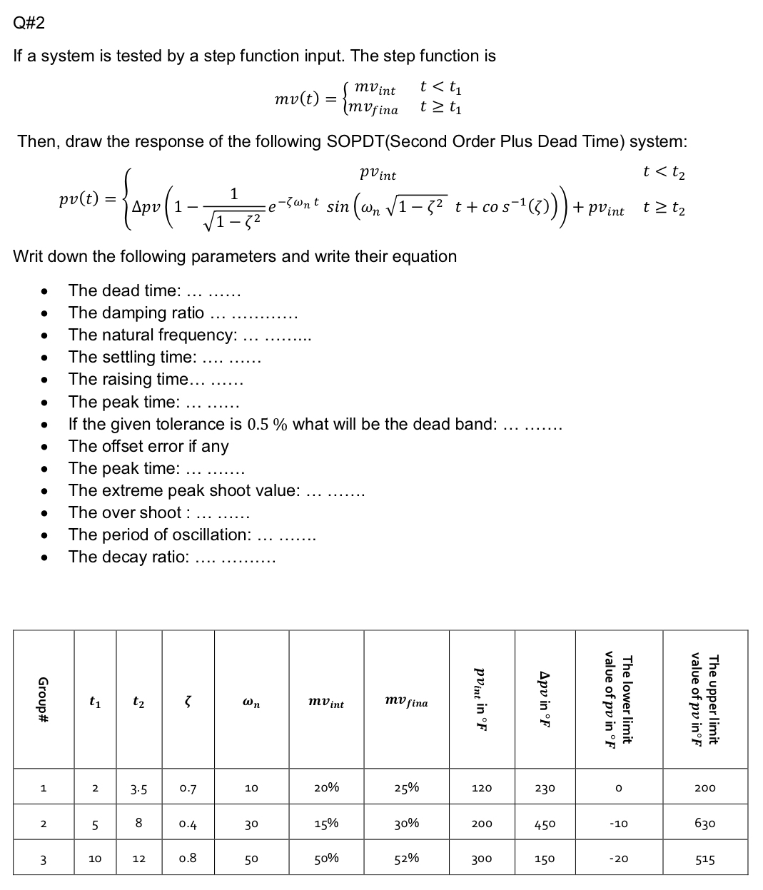 Solved Q#2If a system is tested by a step function input. | Chegg.com