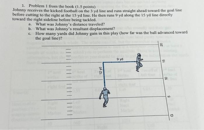 Solved 1. Problem 1 from the book (1.5 points) Johnny | Chegg.com