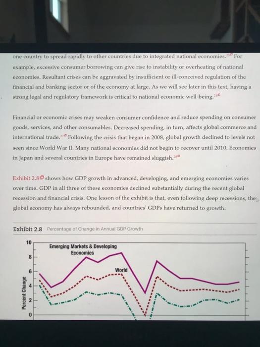 Solved 2: Globalization of Markets and the | Chegg.com | Chegg.com