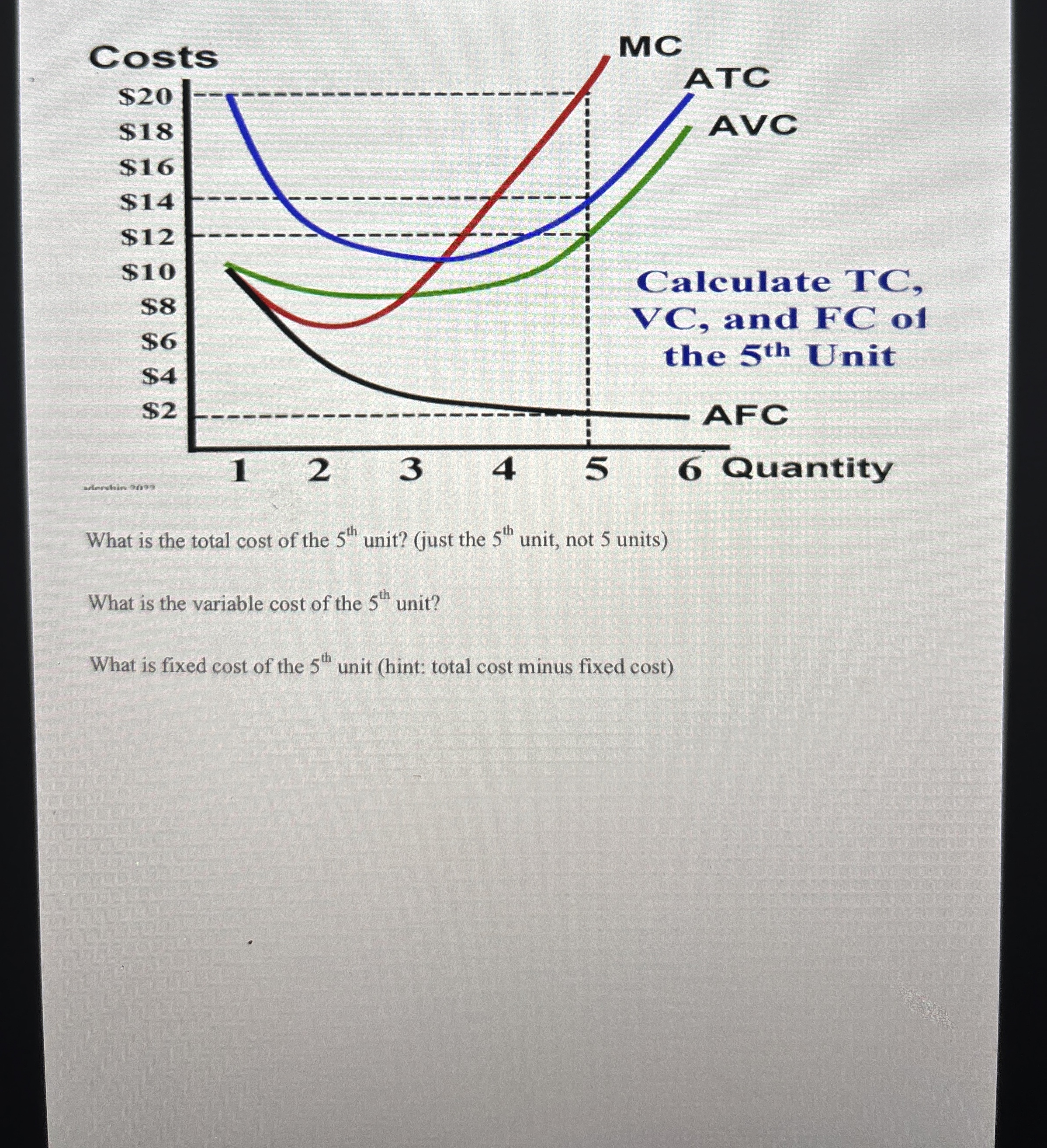 What is the total cost of the 5th ﻿unit? (just the | Chegg.com