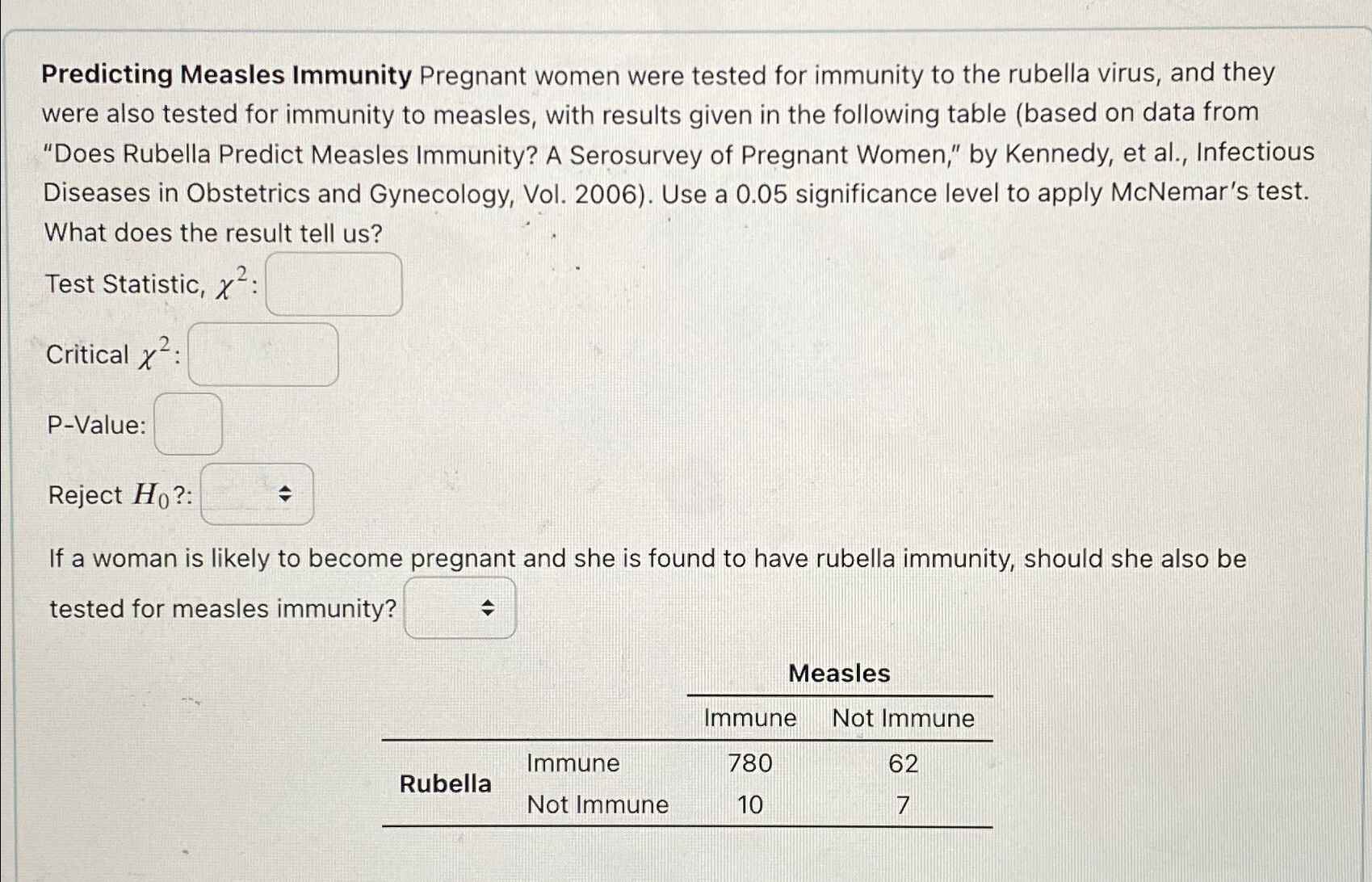 Solved Predicting Measles Immunity Pregnant women were | Chegg.com