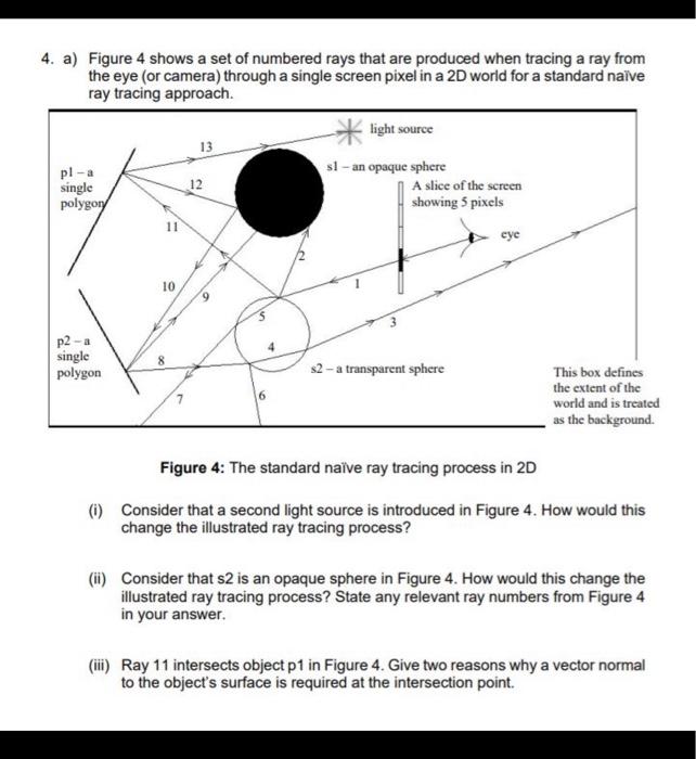 4. a) Figure 4 shows a set of numbered rays that are | Chegg.com
