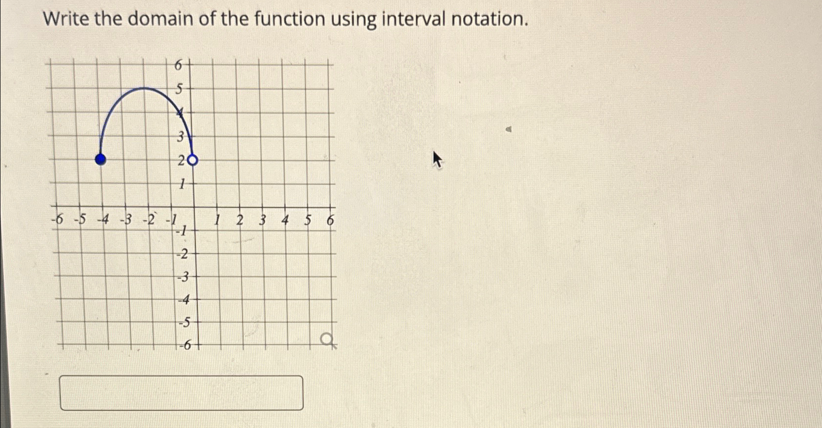 Solved Write the domain of the function using interval | Chegg.com
