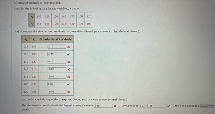 Solved The Following Data Were Used In A Regression Study. | Chegg.com