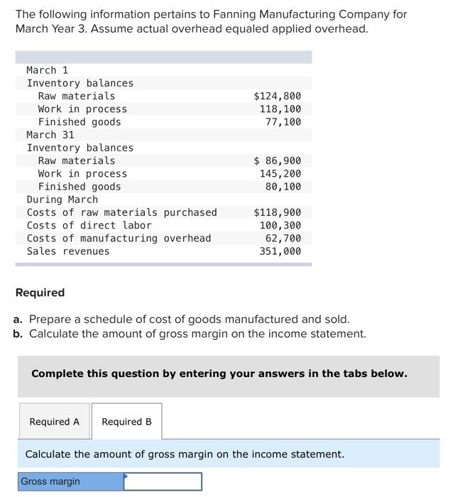 Solved The following information pertains to Fanning