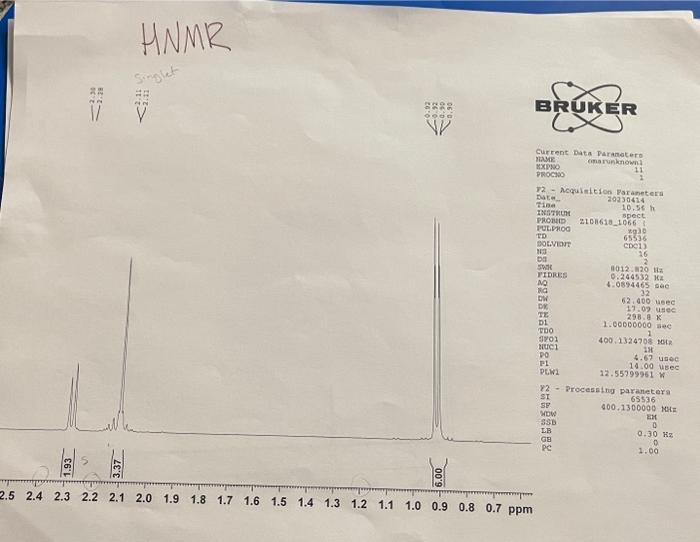 IR Assignments Second compound: Benzoic | Chegg.com