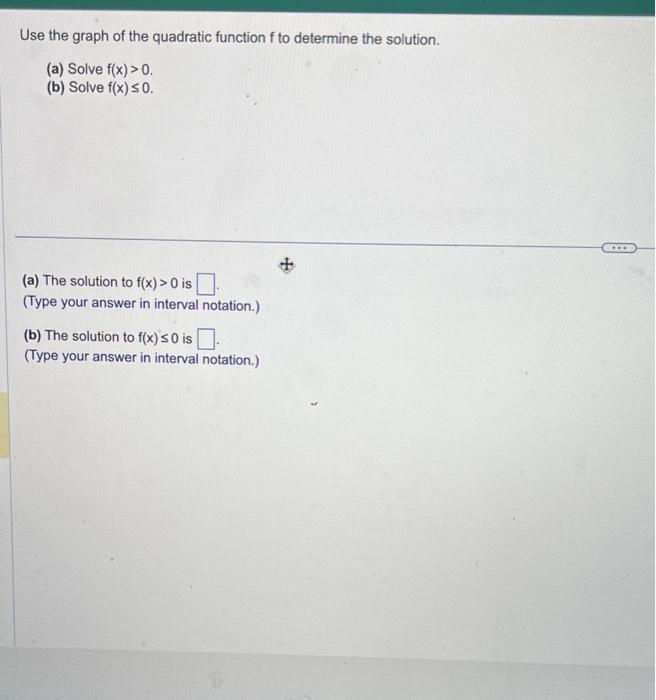 Solved Use the graph of the quadratic function f to | Chegg.com
