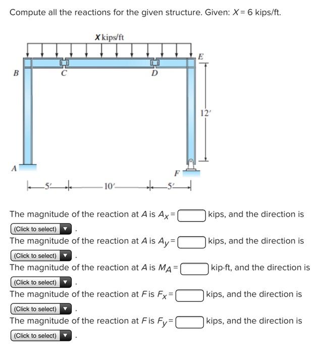 Solved Compute all the reactions for the given structure. | Chegg.com
