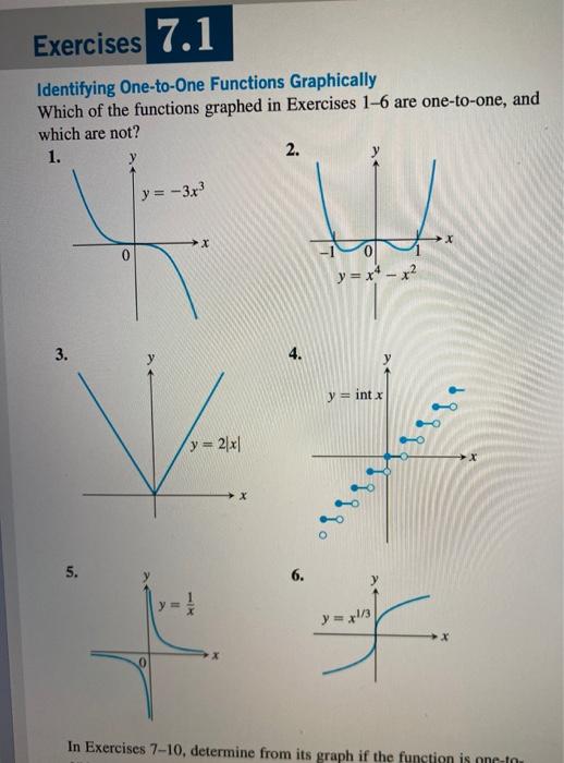 Solved Exercises 7.1 Identifying One-to-One Functions | Chegg.com