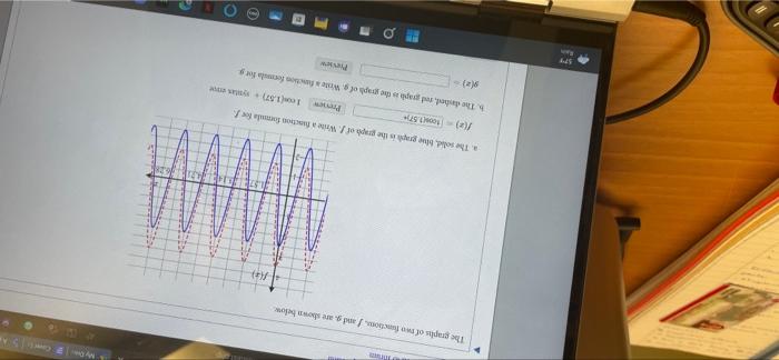 Solved The graphs of the functions are shown below The solid | Chegg.com