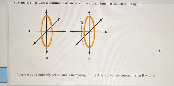 Solved I WO metal rugs wil a common axis are place near | Chegg.com