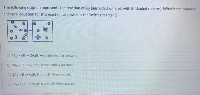 Solved The following diagram represents the reaction of A2 | Chegg.com