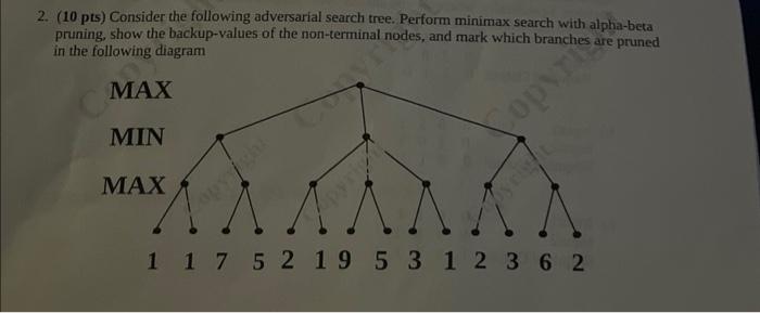 Solved 2 10 Pts Consider The Following Adversarial Search