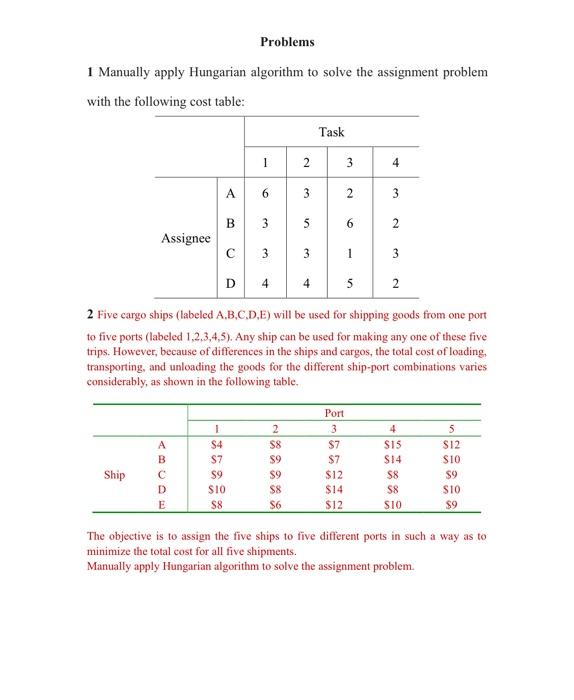 Solved Problems 1 Manually apply Hungarian algorithm to | Chegg.com