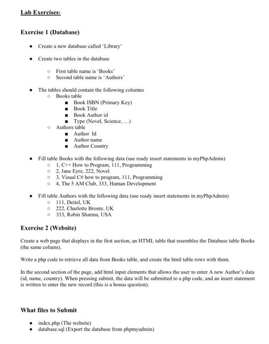 Solved Lab Exercises: Exercise 1 (Database) • Create a new | Chegg.com