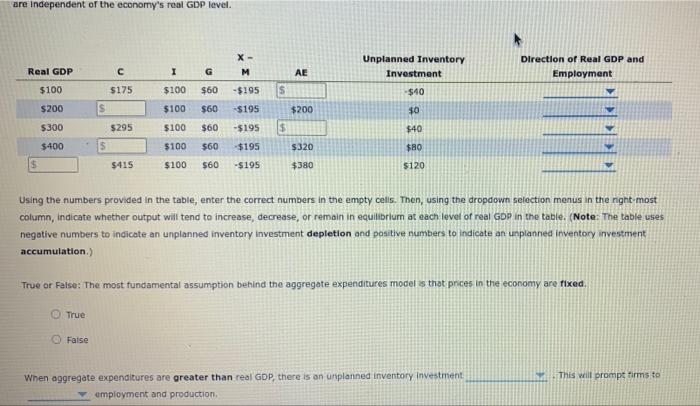 Solved are Independent of the economy's real GDP level. X- | Chegg.com