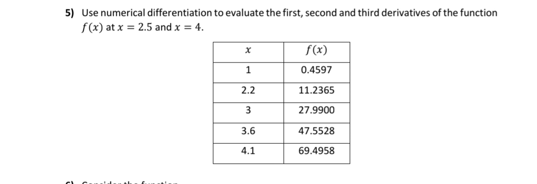 Solved Use numerical differentiation to ﻿evaluate the first, | Chegg.com