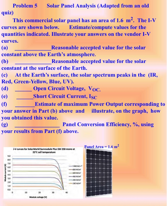 Solved Problem 5 Solar Panel Analysis (Adapted From An Ol...