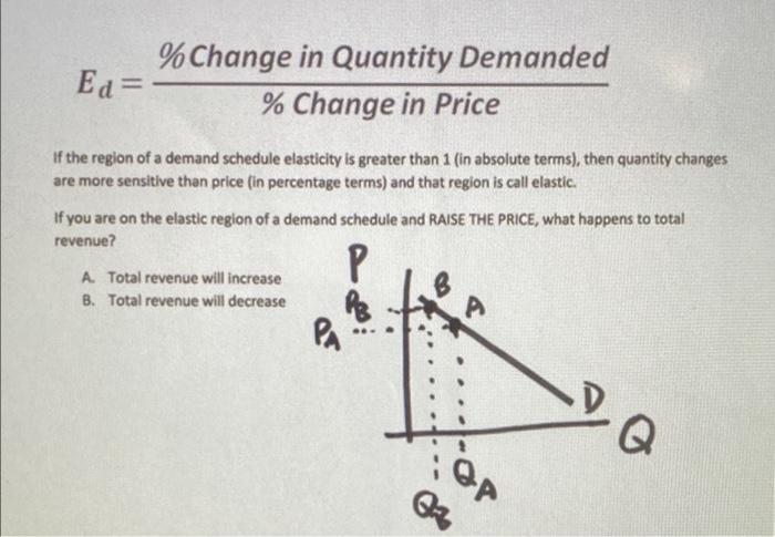 Solved Ed = % Change in Quantity Demanded % Change in Price | Chegg.com