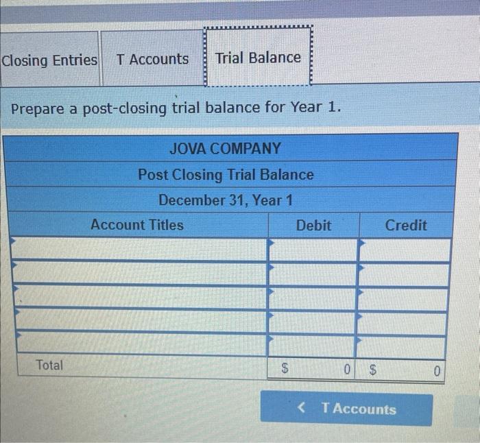 solved-prepare-closing-entries-and-post-these-cloaing-chegg