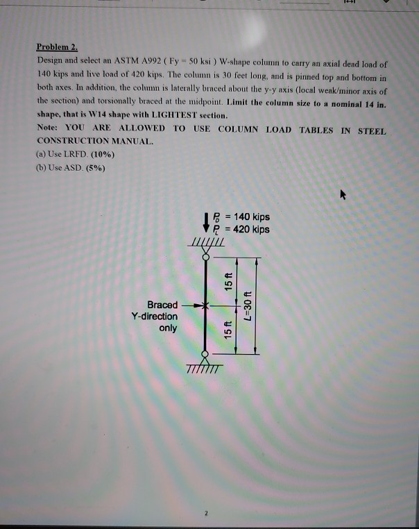 Solved Problem 2. Design And Select An ASTM A992 (Fy" 50 | Chegg.com