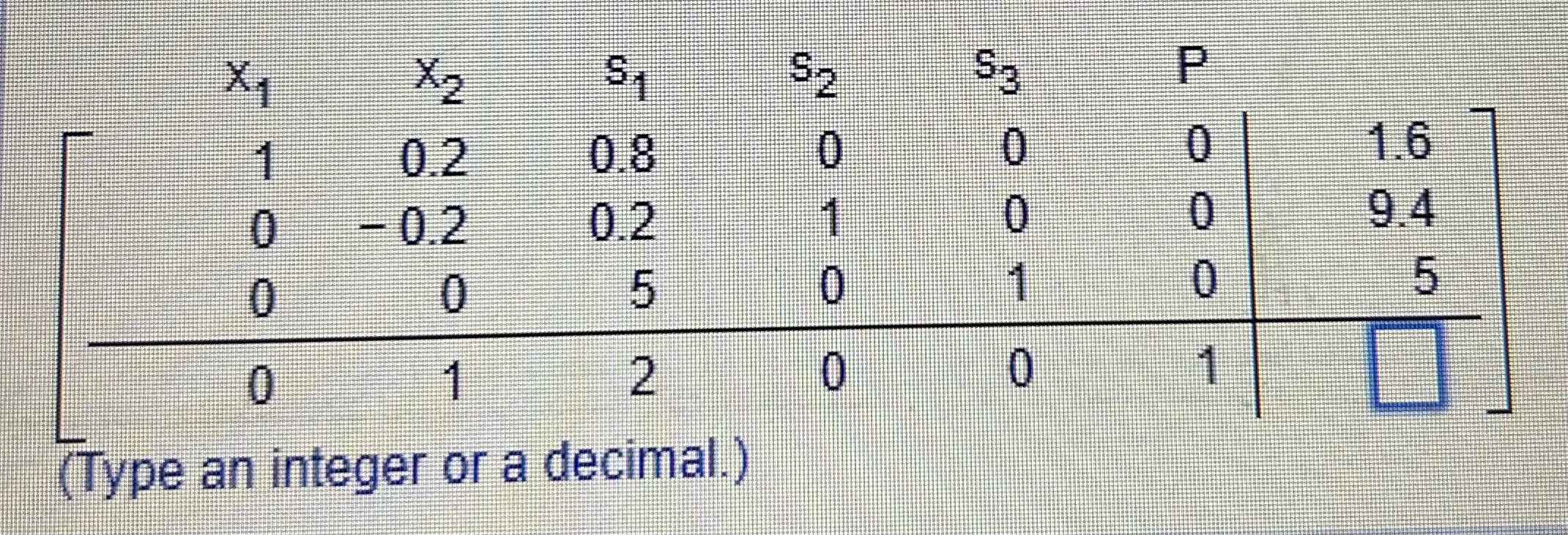 Solved enter the values after one pivot operation? | Chegg.com