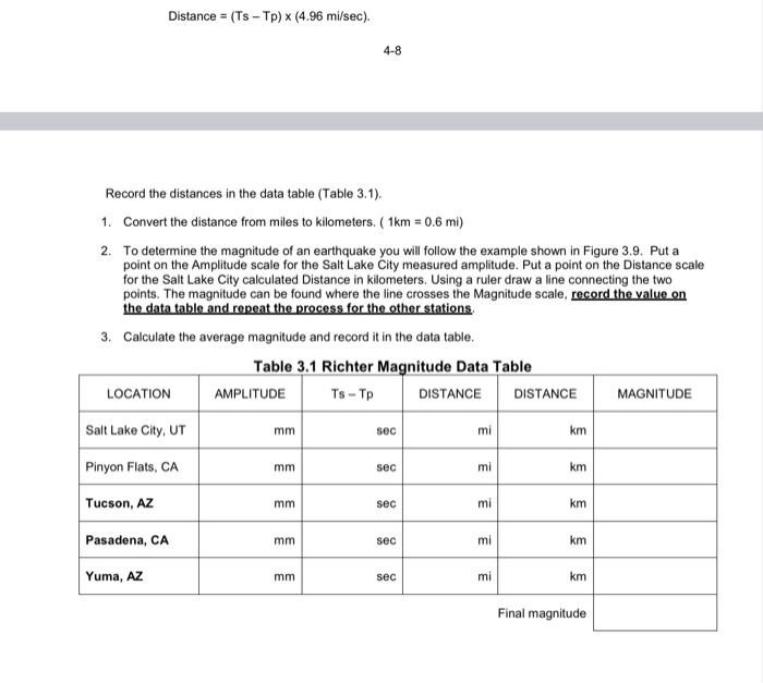 Distance Ts Tp 4 96 Misa Formula Record The Chegg Com