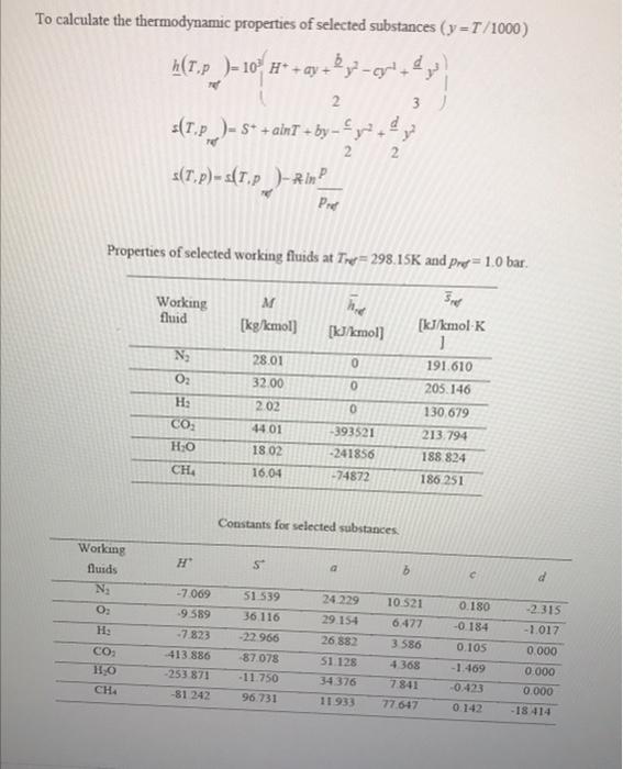 Solved Problem 3 Energetic And Exergetic Analysis Of A | Chegg.com