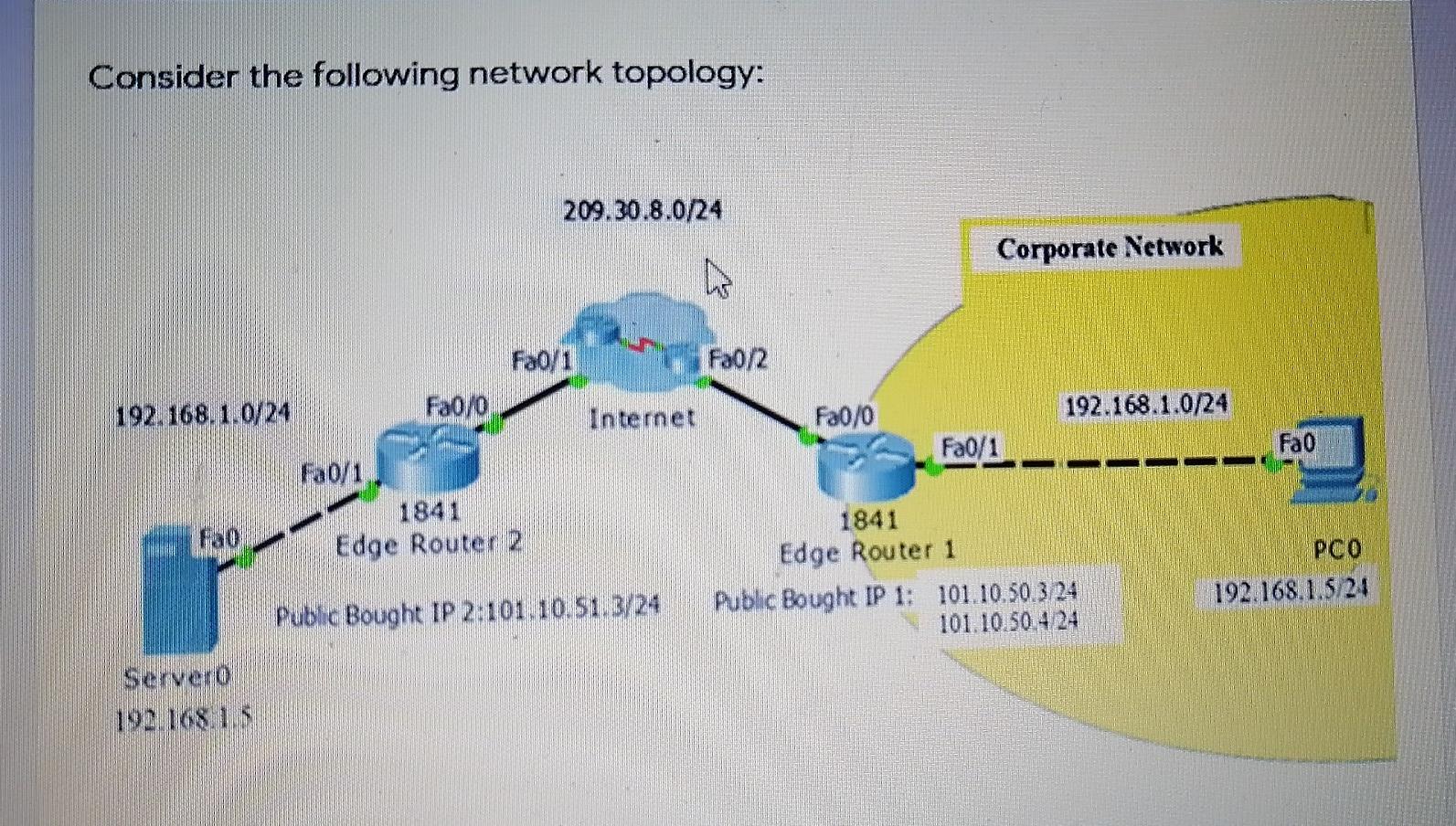 Solved Consider The Following Network Topology: | Chegg.com