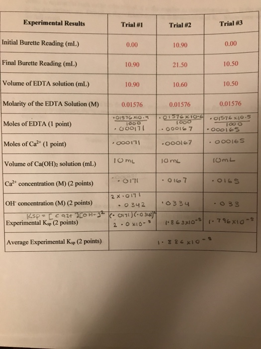 solved-1-1-point-the-percent-relative-mean-deviation-chegg