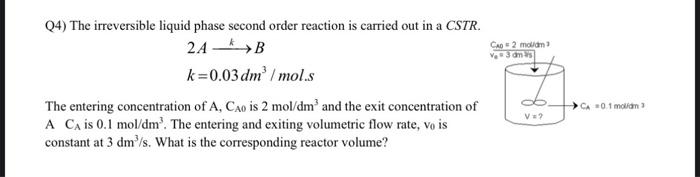 Solved Q4) The irreversible liquid phase second order | Chegg.com