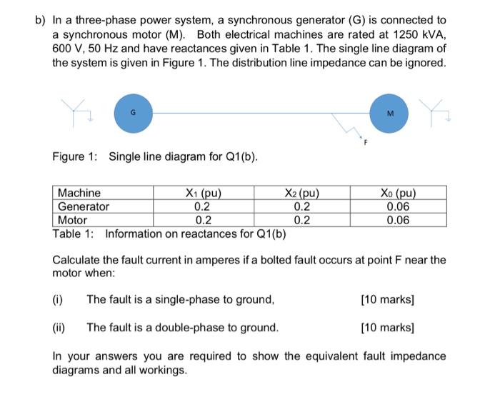 Solved b) In a three-phase power system, a synchronous | Chegg.com