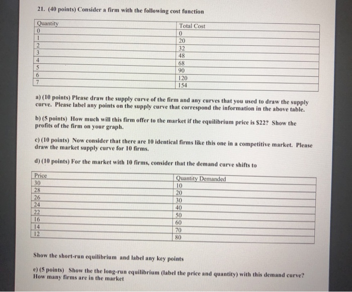 Solved 21. (40 points) Consider a firm with the following | Chegg.com