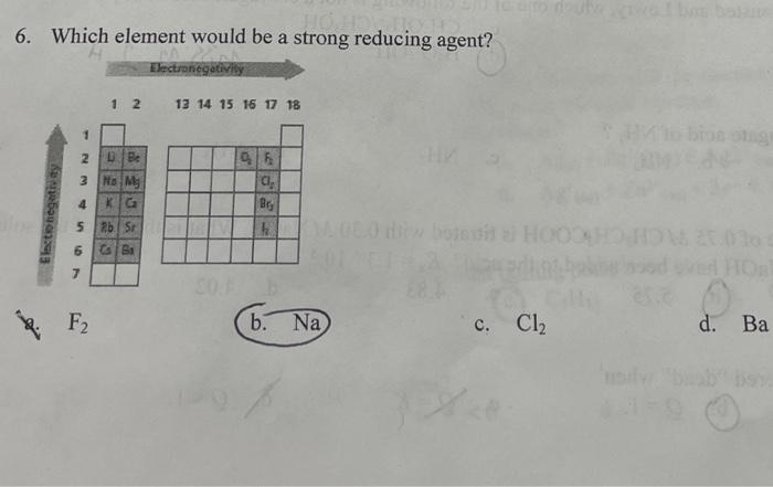 Solved 6. Which element would be a strong reducing agent? | Chegg.com