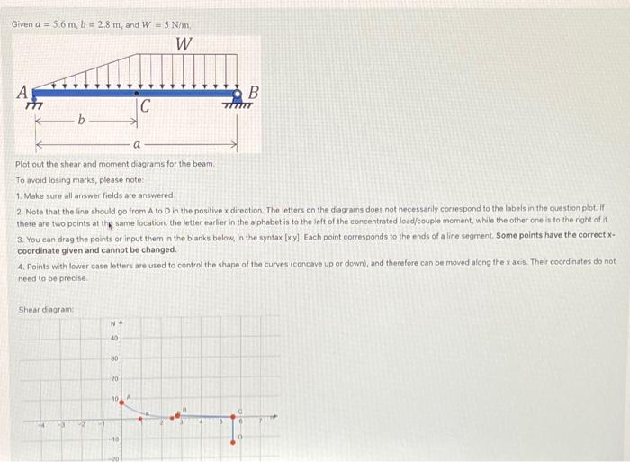 Solved Given A 5.6 M, B = 2.8 M, And W = 5 N/m, W A 777 B | Chegg.com