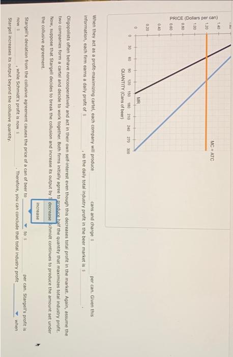 Solved 2. Deviating from the collusive outcome Stargell and