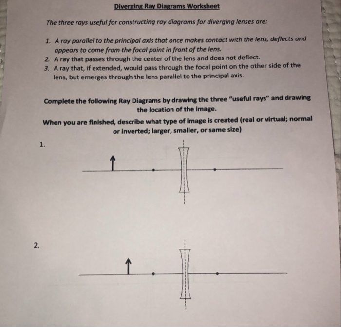 solved-diverging-ray-diagrams-worksheet-the-three-rays-chegg