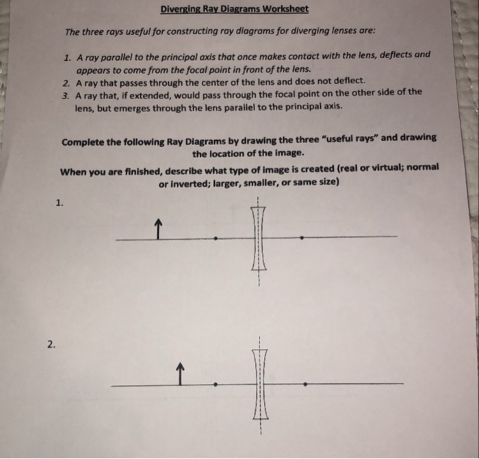 Solved Diverging Ray Diagrams Worksheet The Three Rays Chegg